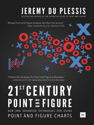 cover image of 21st Century Point and Figure